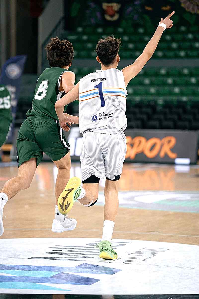 Basketbol Takımları