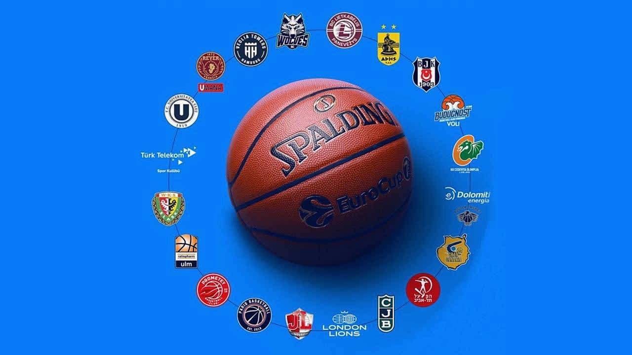 Avrupa Basketbol Akademileri İş Birliği